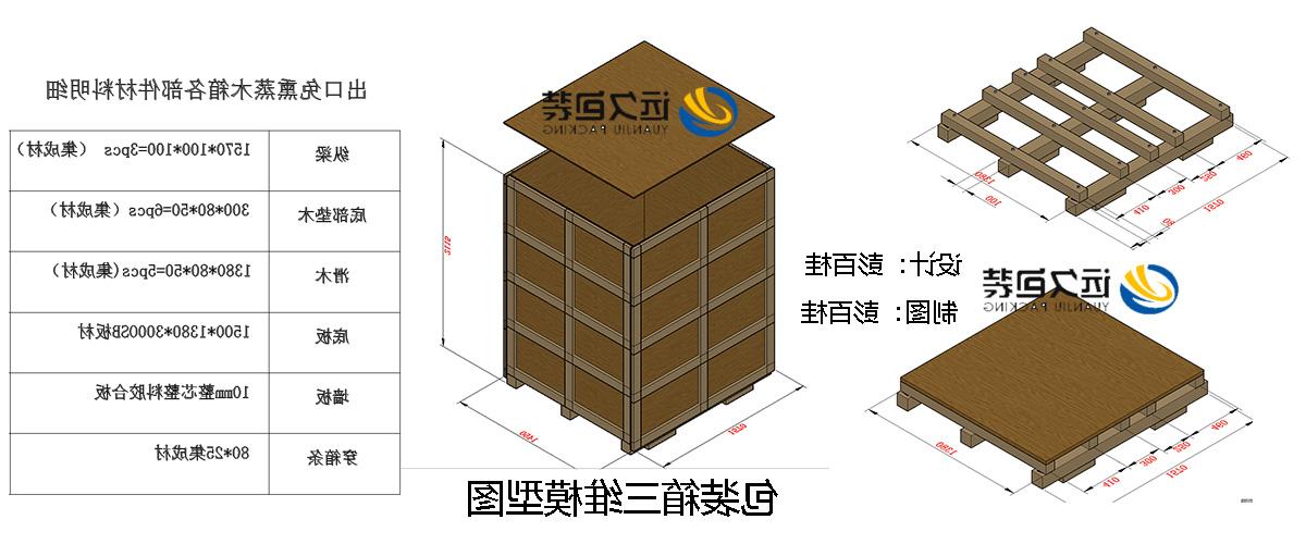 <a href='http://3i9l.jsxfjn.com'>买球平台</a>的设计需要考虑流通环境和经济性